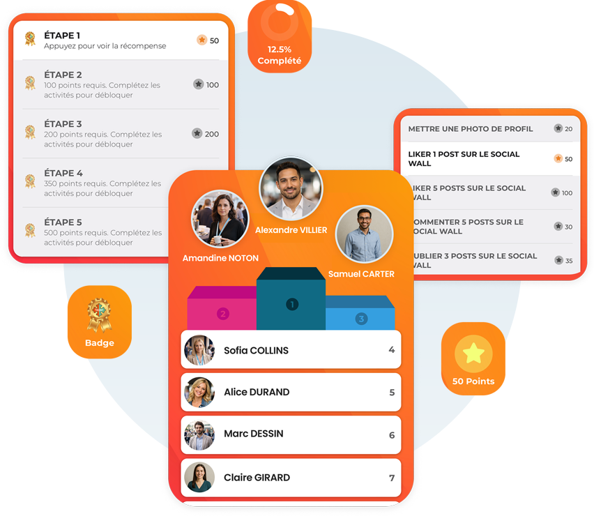 Gamification / Ludification