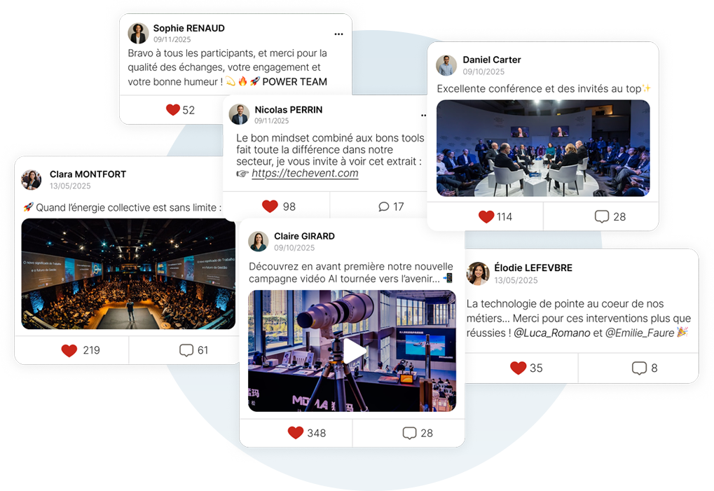 Réseau social sur mesure