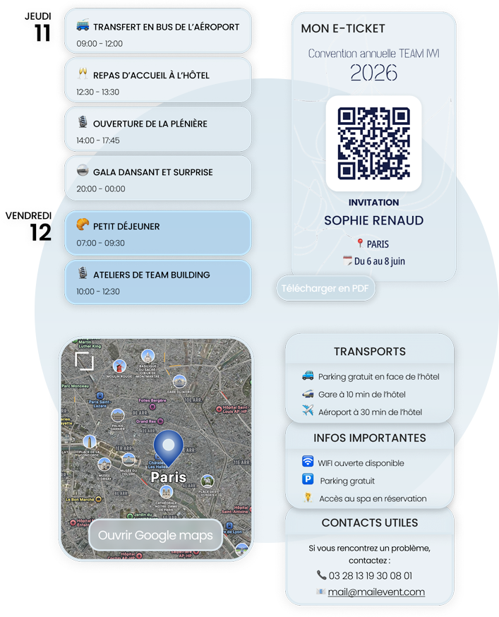 Contenus personnalisés