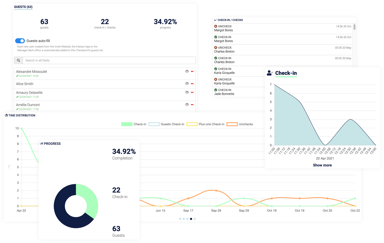 Download PDF reports